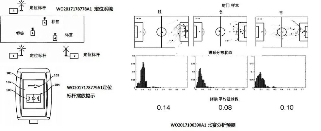 首屆穿「內(nèi)衣」的男足世界杯！