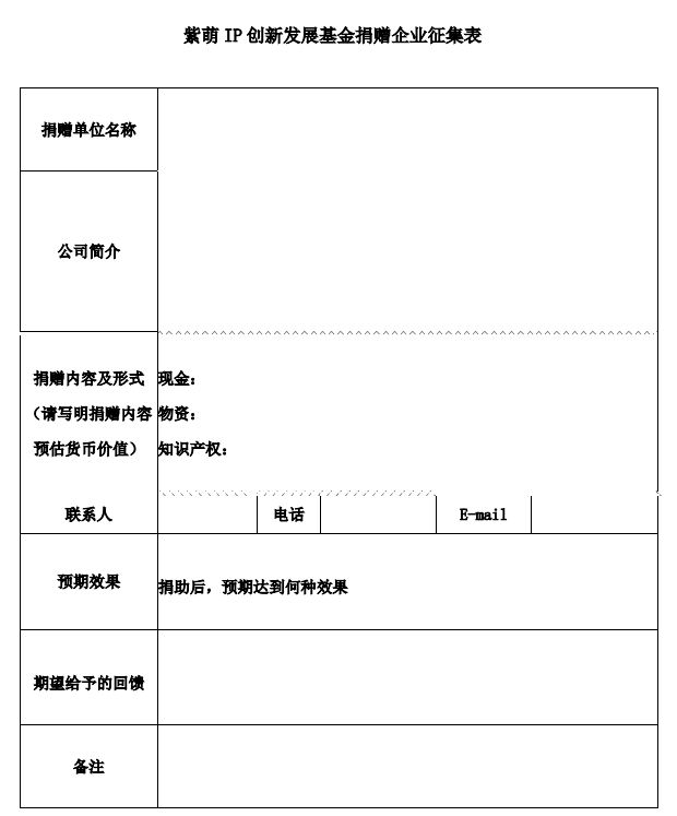 紫萌IP創(chuàng)新發(fā)展基金啟動(dòng)儀式將于6月26日在南京舉辦