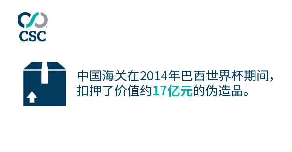 2018年俄羅斯世界杯 — 中國品牌為何需要警鐘長鳴？