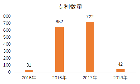 粉絲經(jīng)濟(jì)時(shí)代，誰(shuí)才是“造星”的幕后能手？