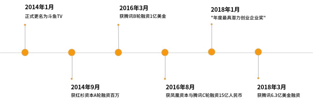 粉絲經(jīng)濟(jì)時(shí)代，誰才是“造星”的幕后能手？