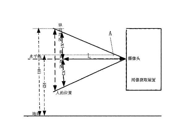 快來(lái)圍觀| 漢王攜人臉識(shí)別專(zhuān)利參與2018年“中國(guó)好專(zhuān)利”評(píng)選