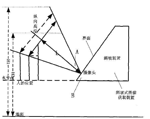 快來圍觀| 漢王攜人臉識(shí)別專利參與2018年“中國好專利”評(píng)選