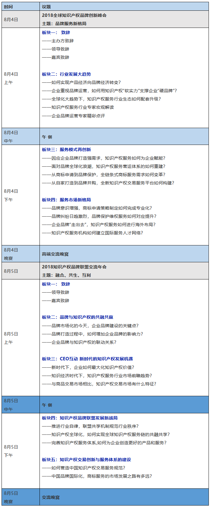 2018全球知識產(chǎn)權(quán)品牌創(chuàng)新峰會8月亮相上海