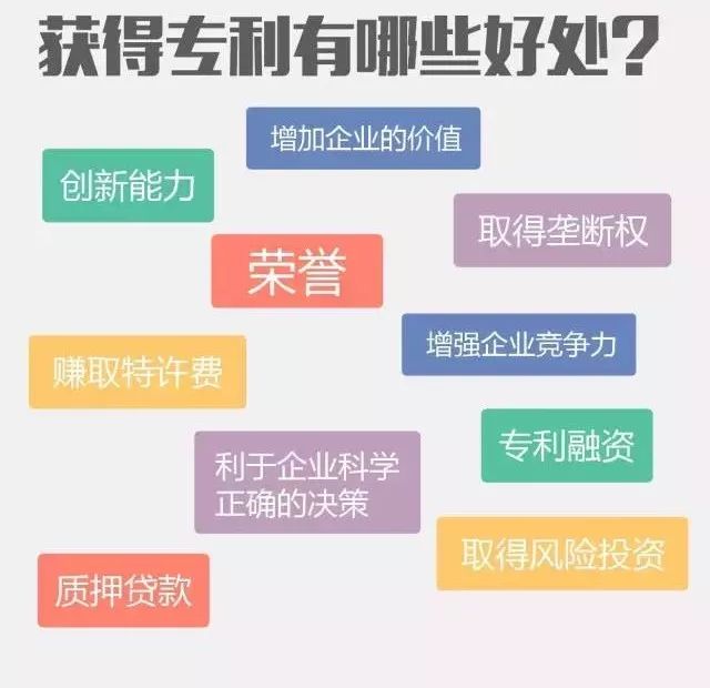 關于專利對小學、初中、高中生的利好消息！