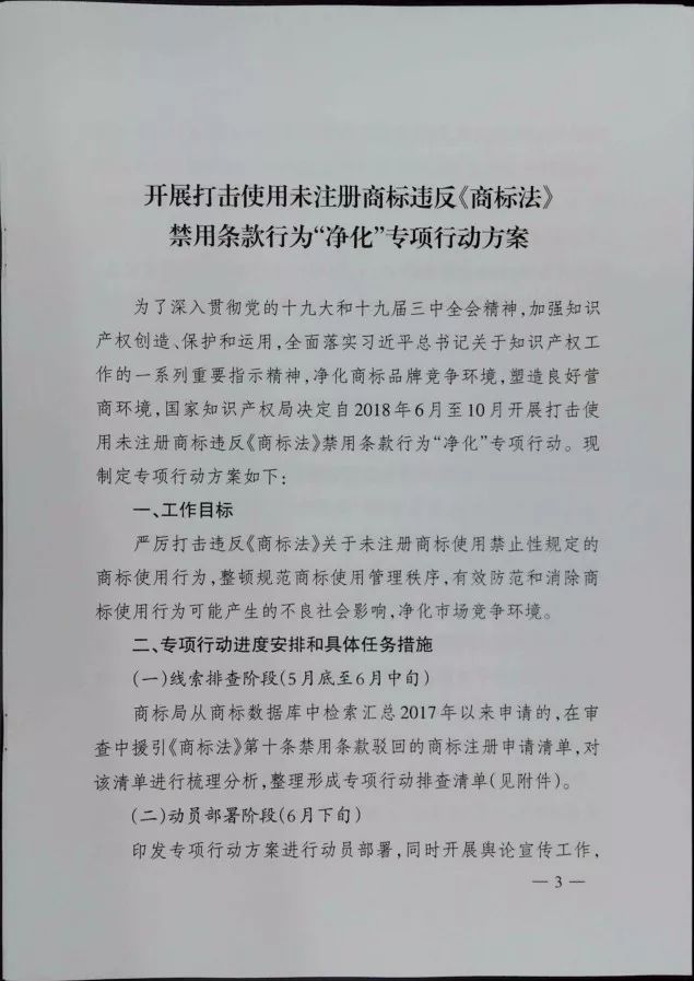 市場監(jiān)管總局：開展打擊使用未注冊商標違反商標法禁用條款行為！