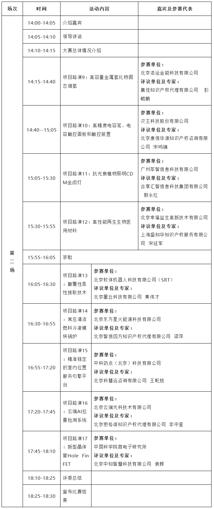 海高賽，第二場(chǎng)，正在直播！