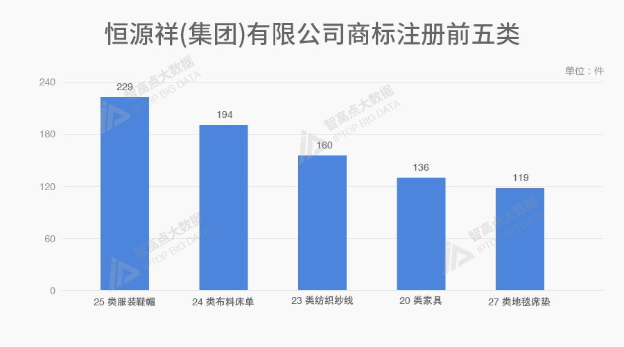 探索「中華老字號(hào)品牌魅力」的商標(biāo)數(shù)據(jù)報(bào)告