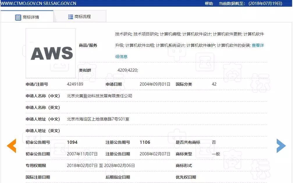 遭索賠 3 億元？亞馬遜「AWS」涉嫌商標侵權被告