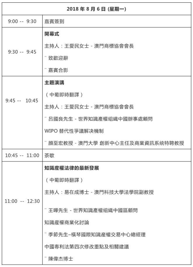 澳門國際知識產(chǎn)權研討會2018--知識產(chǎn)權商業(yè)化