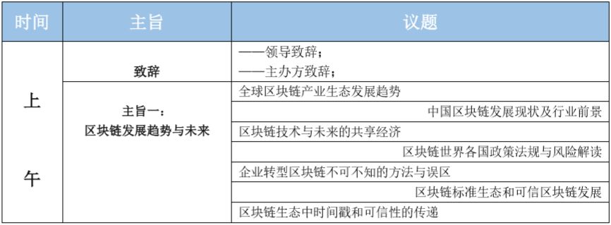 大咖來(lái)了！這些重磅嘉賓將要出席2018全球區(qū)塊鏈知識(shí)產(chǎn)權(quán)峰會(huì)