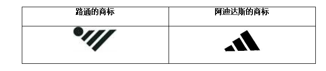 【新加坡知識產(chǎn)權(quán)局案件快報】阿迪達斯訴路通企業(yè)集團商標(biāo)案