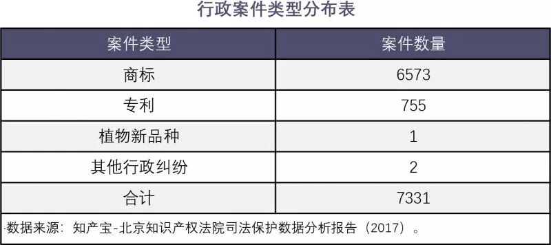 開班啦！商標(biāo)實(shí)戰(zhàn)特訓(xùn)營，這次彎道超車的機(jī)會(huì)不要錯(cuò)過