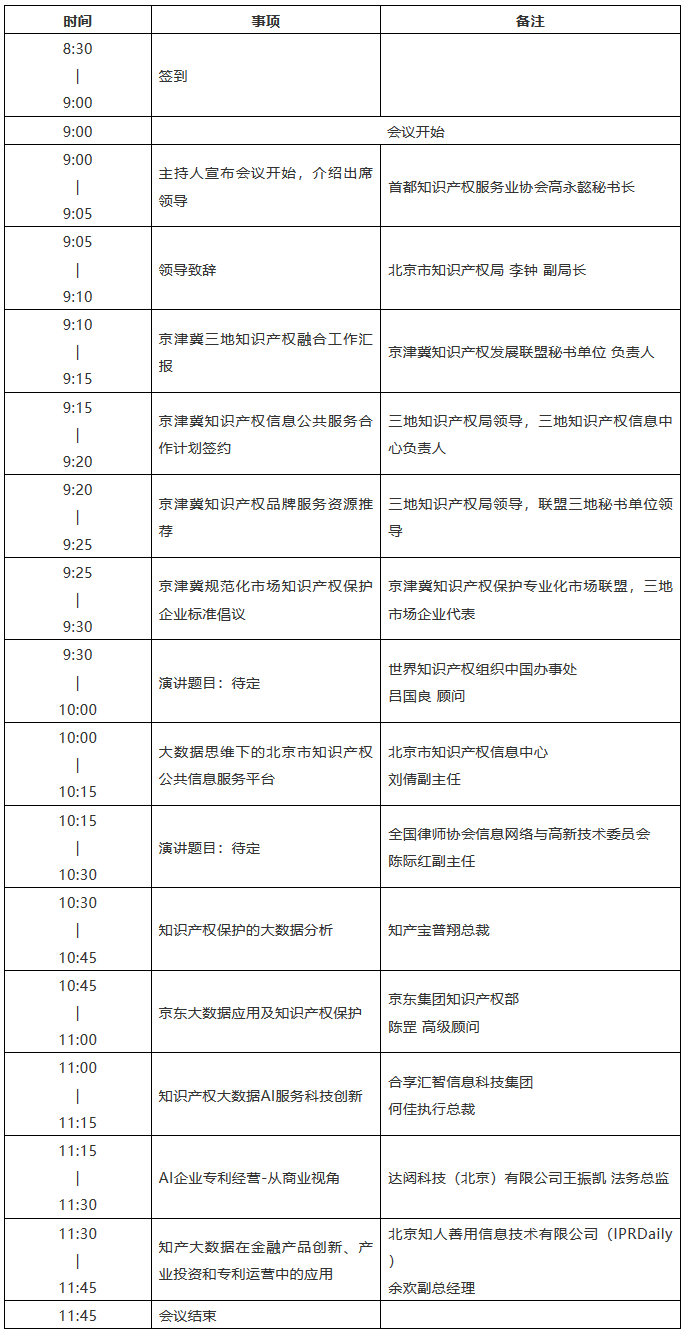 「京津冀知識產(chǎn)權協(xié)同發(fā)展高層論壇」會議召開通知