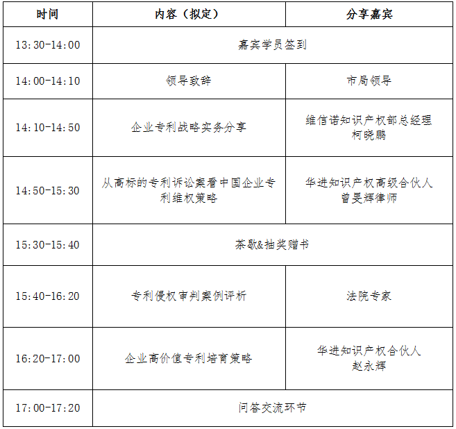 蘇州見！中國(guó)企業(yè)專利競(jìng)爭(zhēng)策略實(shí)務(wù)專場(chǎng)研討會(huì)等你報(bào)名！