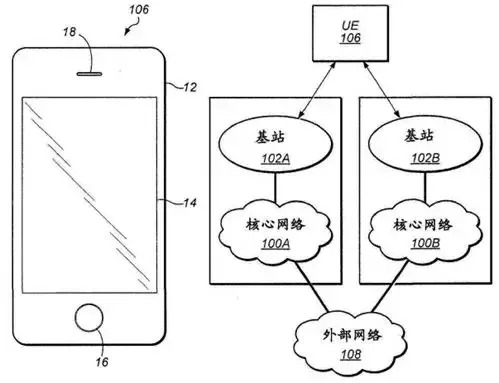 蘋果推出雙卡雙待iPhone，會侵犯中國企業(yè)的專利嗎？