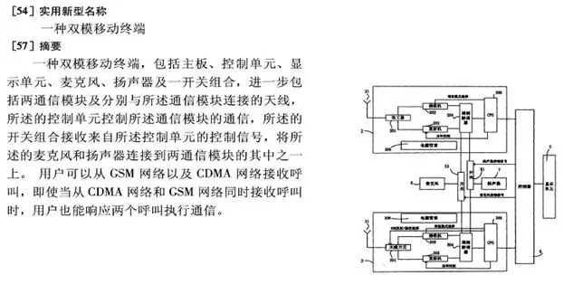 蘋果推出雙卡雙待iPhone，會侵犯中國企業(yè)的專利嗎？