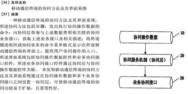 蘋果推出雙卡雙待iPhone，會(huì)侵犯中國(guó)企業(yè)的專利嗎？