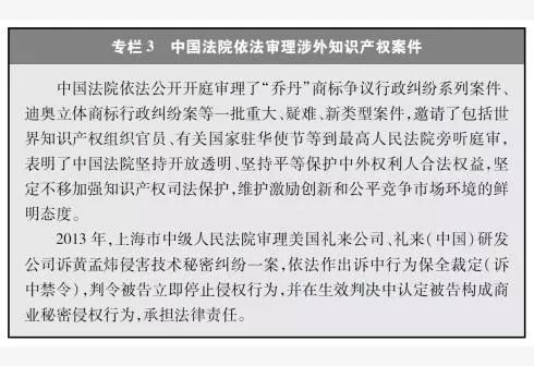 “中美經(jīng)貿(mào)摩擦”白皮書(shū)在知識(shí)產(chǎn)權(quán)部分的摘要