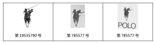 「馬球騎手」商標(biāo)屬于誰？北知開庭審理拉夫勞倫商標(biāo)無效糾紛案件