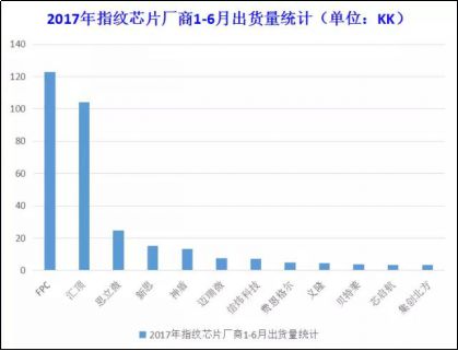 匯頂科技專利索賠2.1億元！都別慌，應(yīng)對策略都幫你們想好了