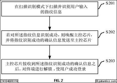 匯頂科技專利索賠2.1億元！都別慌，應(yīng)對策略都幫你們想好了