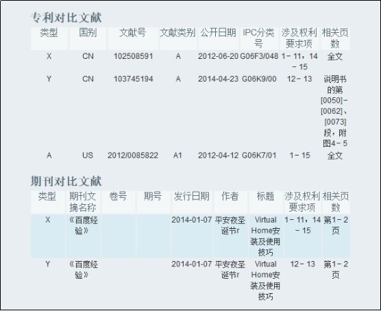 匯頂科技專利索賠2.1億元！都別慌，應(yīng)對策略都幫你們想好了