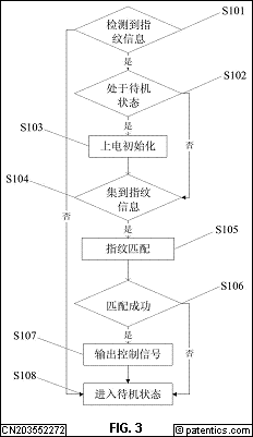 匯頂科技專利索賠2.1億元！都別慌，應(yīng)對策略都幫你們想好了