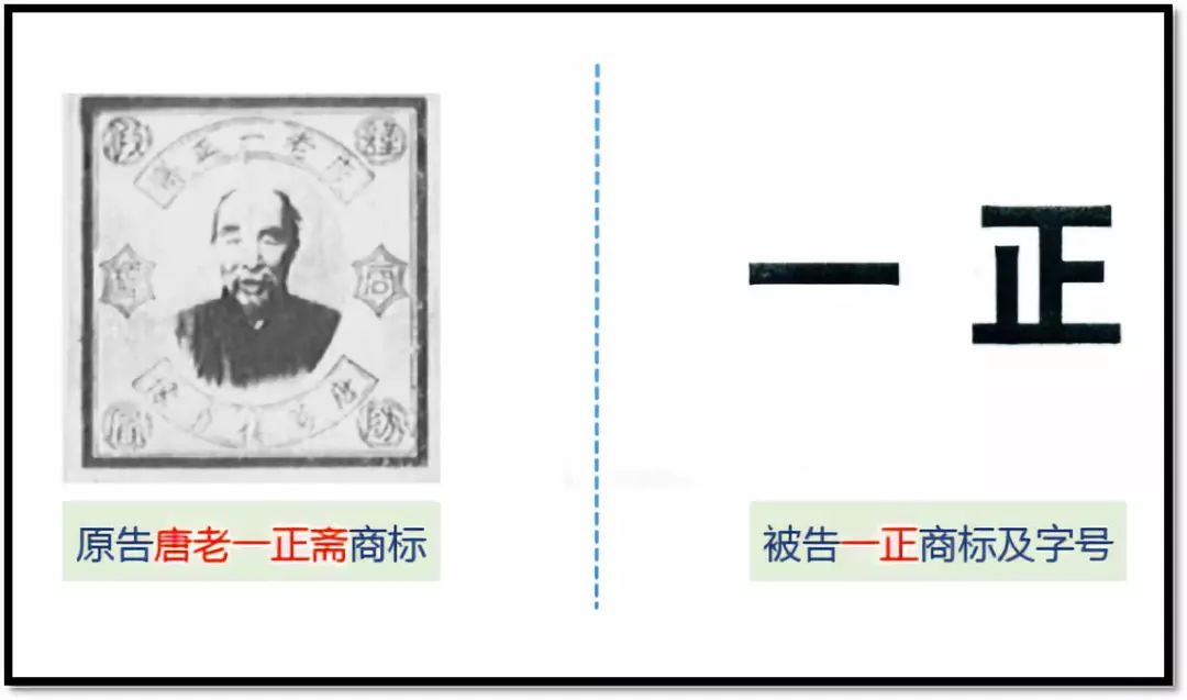 老字號與注冊商標(biāo)的權(quán)利邊界