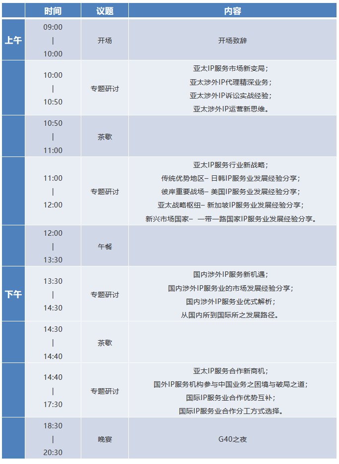 IP生態(tài)新格局！「G40亞太知識(shí)產(chǎn)權(quán)領(lǐng)袖閉門峰會(huì)」震撼來襲！