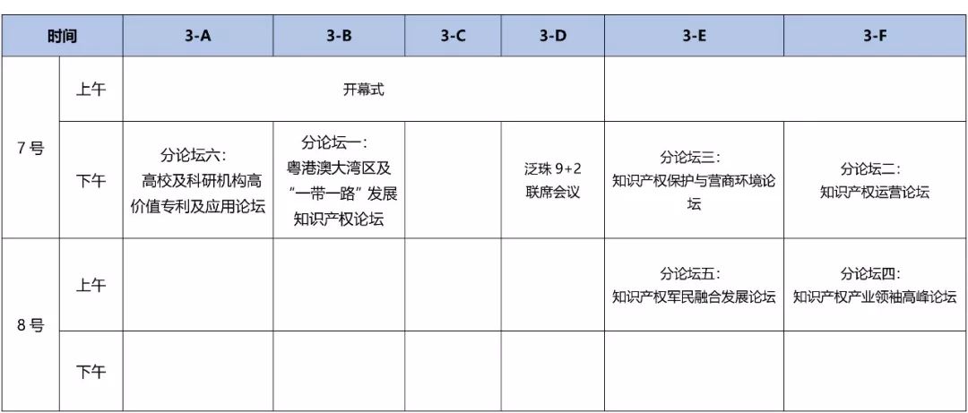 重磅來襲！2018廣東知交會「知識產(chǎn)權(quán)珠江論壇」議程公布！