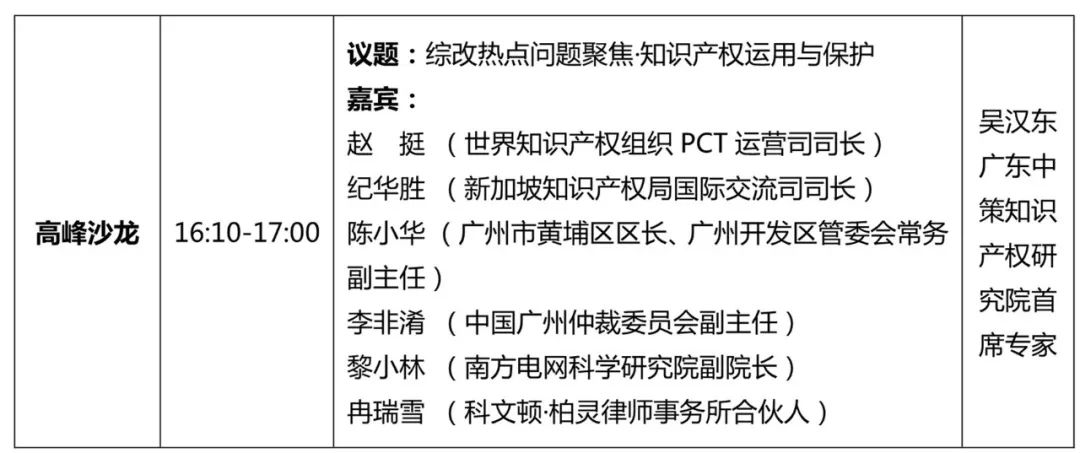 重磅來襲！2018廣東知交會「知識產(chǎn)權(quán)珠江論壇」議程公布！