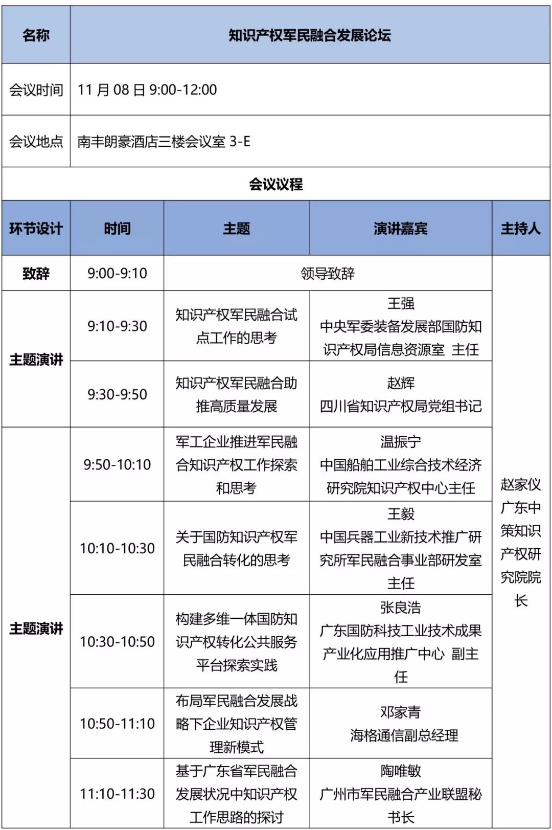 重磅來襲！2018廣東知交會「知識產(chǎn)權(quán)珠江論壇」議程公布！