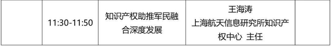 重磅來襲！2018廣東知交會「知識產(chǎn)權(quán)珠江論壇」議程公布！