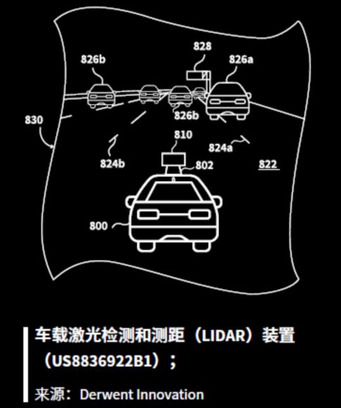 變革時(shí)代來臨------汽車行業(yè)綜述