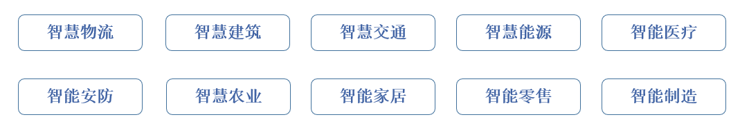 老概念，新爆發(fā)-----物聯(lián)網(wǎng)行業(yè)綜述