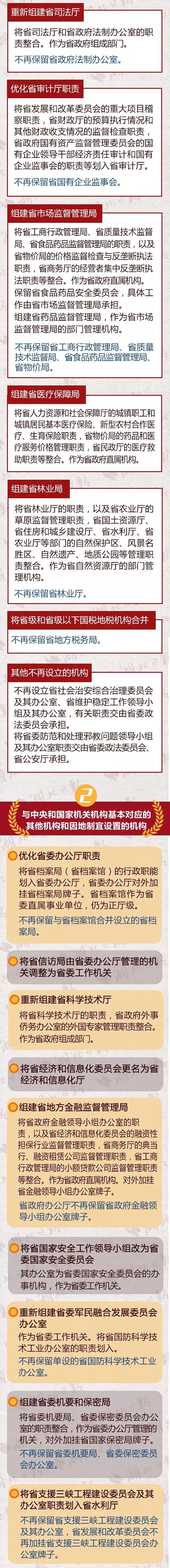 《湖北省省級機(jī)構(gòu)改革方案》：湖北省重新組建省知識產(chǎn)權(quán)局