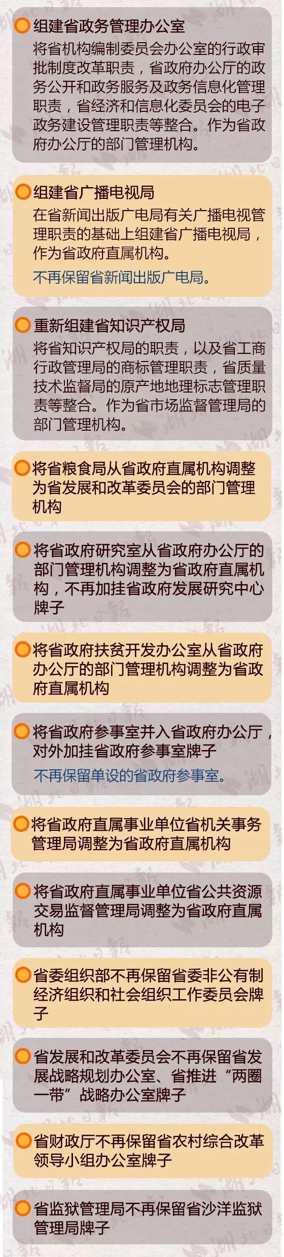 《湖北省省級機(jī)構(gòu)改革方案》：湖北省重新組建省知識產(chǎn)權(quán)局