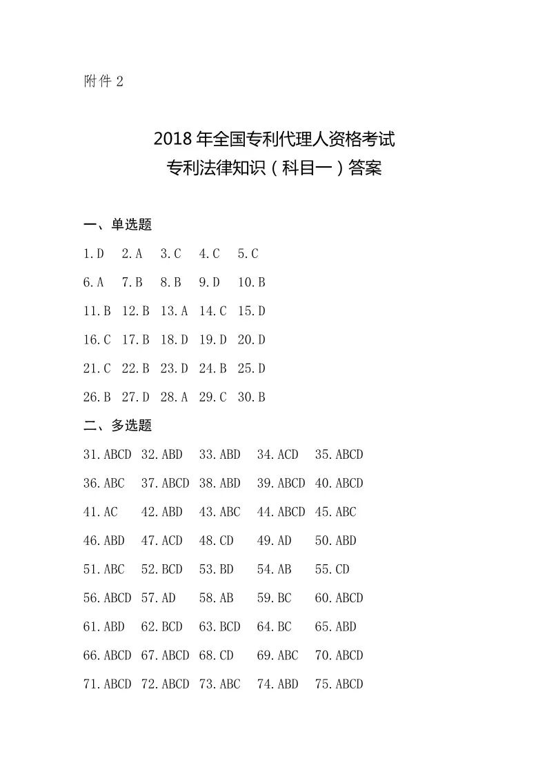 2018年全國專利代理人資格考試答案公開征求社會各界意見