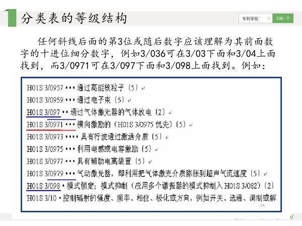 干貨PPT | 專利分類號深度解讀，117頁P(yáng)PT講解免費(fèi)下載