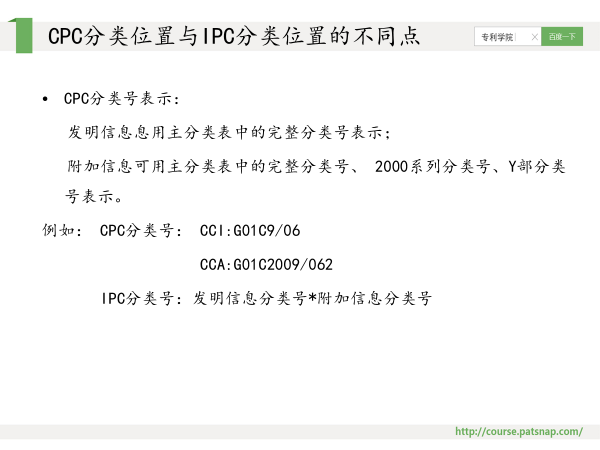 干貨PPT | 專利分類號深度解讀，117頁P(yáng)PT講解免費(fèi)下載