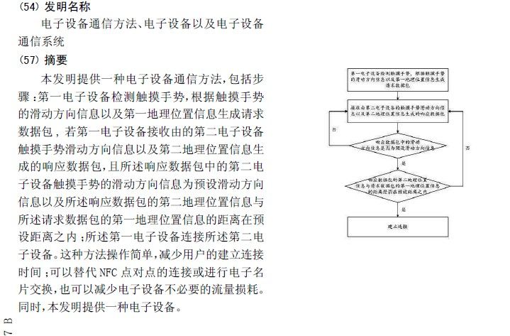 探探被訴專利侵權(quán)，滑動(dòng)匹配功能何去何從？