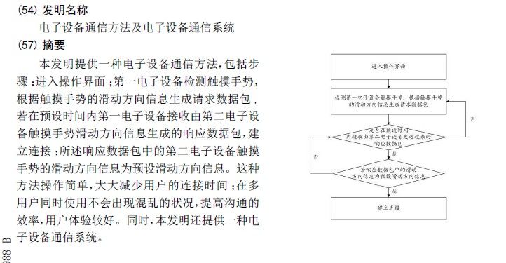 探探被訴專利侵權(quán)，滑動(dòng)匹配功能何去何從？