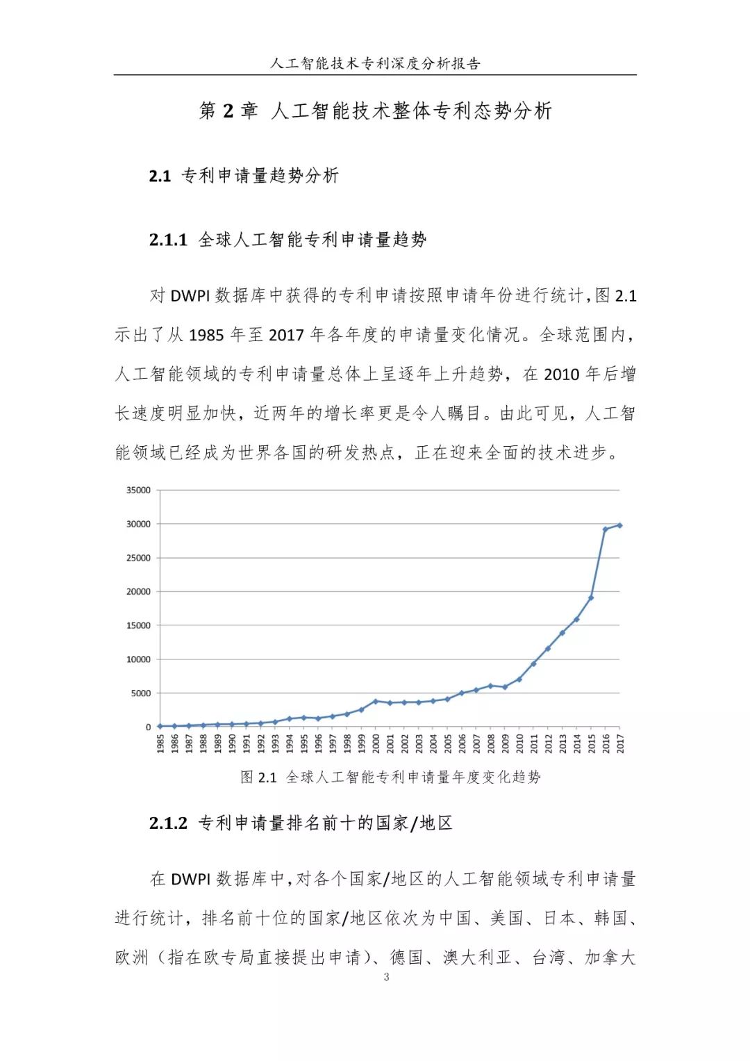 《人工智能技術(shù)專利深度分析報告》