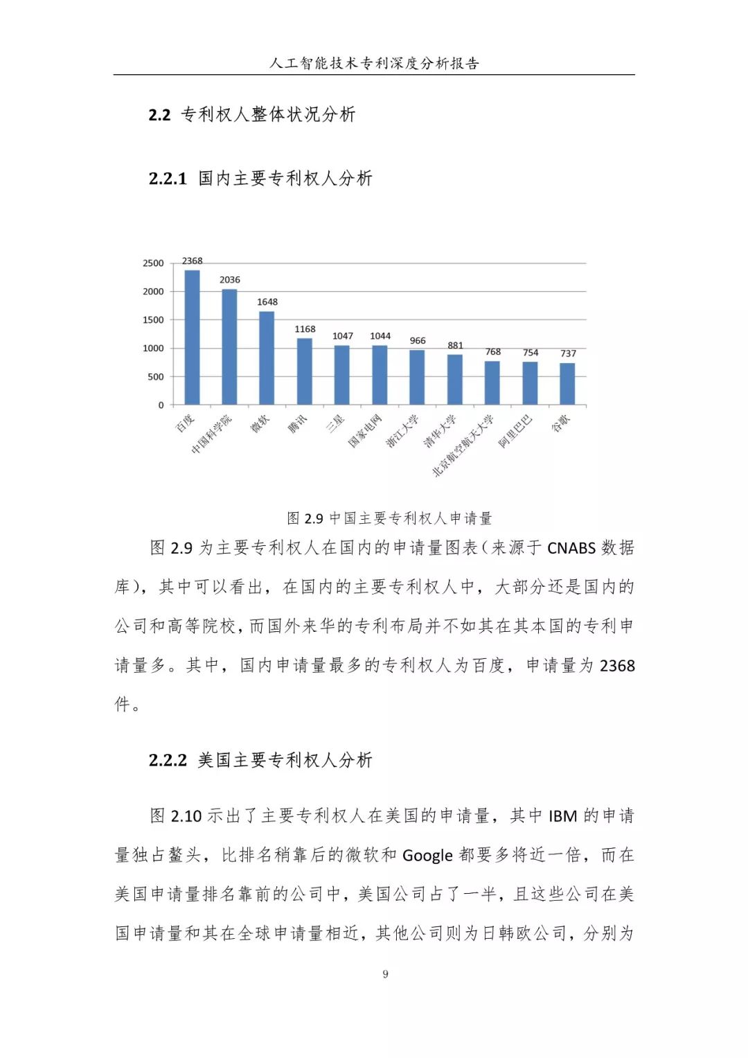 《人工智能技術(shù)專利深度分析報告》