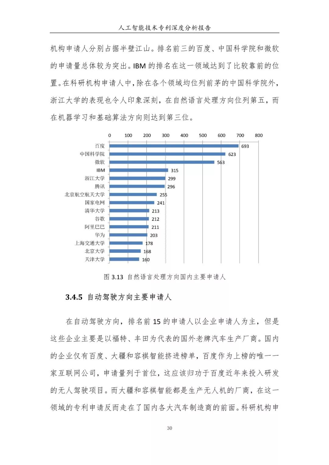 《人工智能技術(shù)專利深度分析報告》