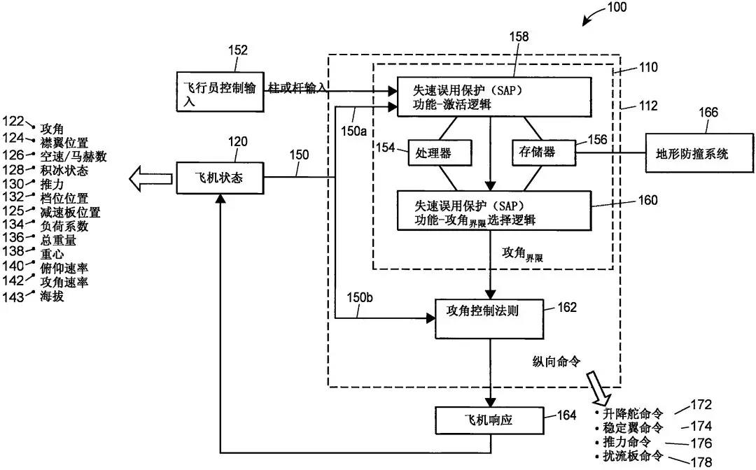 【專利情報】“獅航客機”墜機事故原因的專利分析