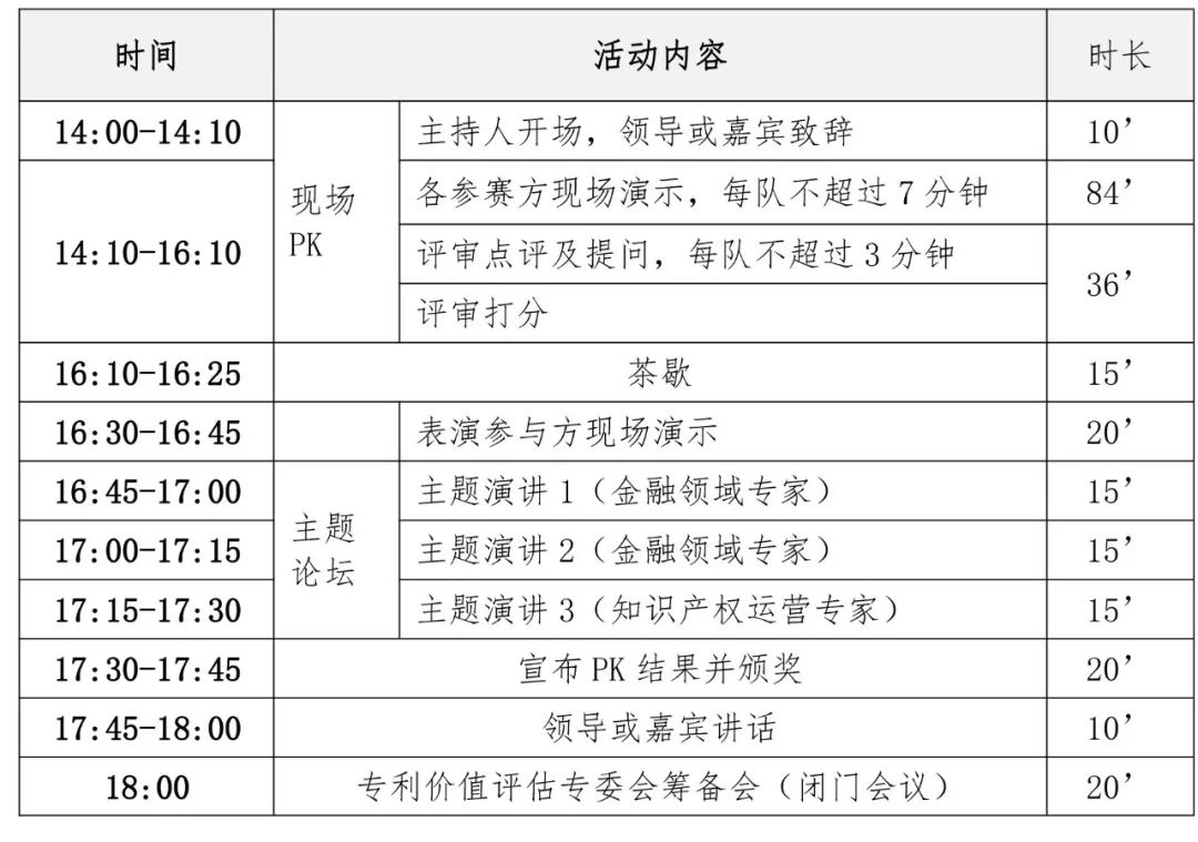 中國專利周，國家平臺邀您參加專利價值評估工具大PK！