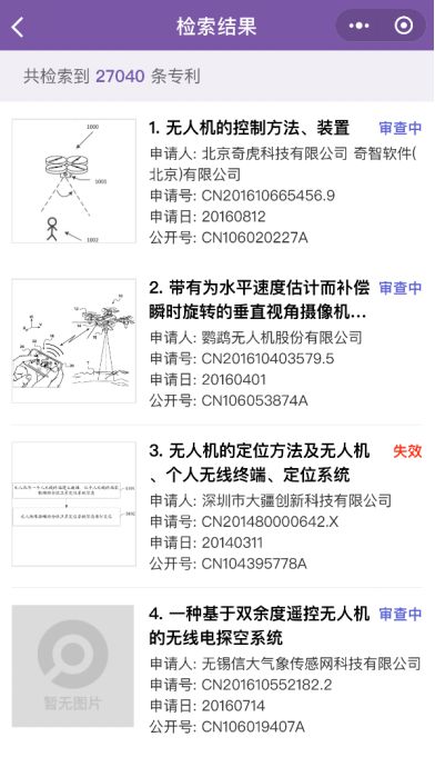 “壹專利”——智能情報(bào)分析平臺酷炫解密！