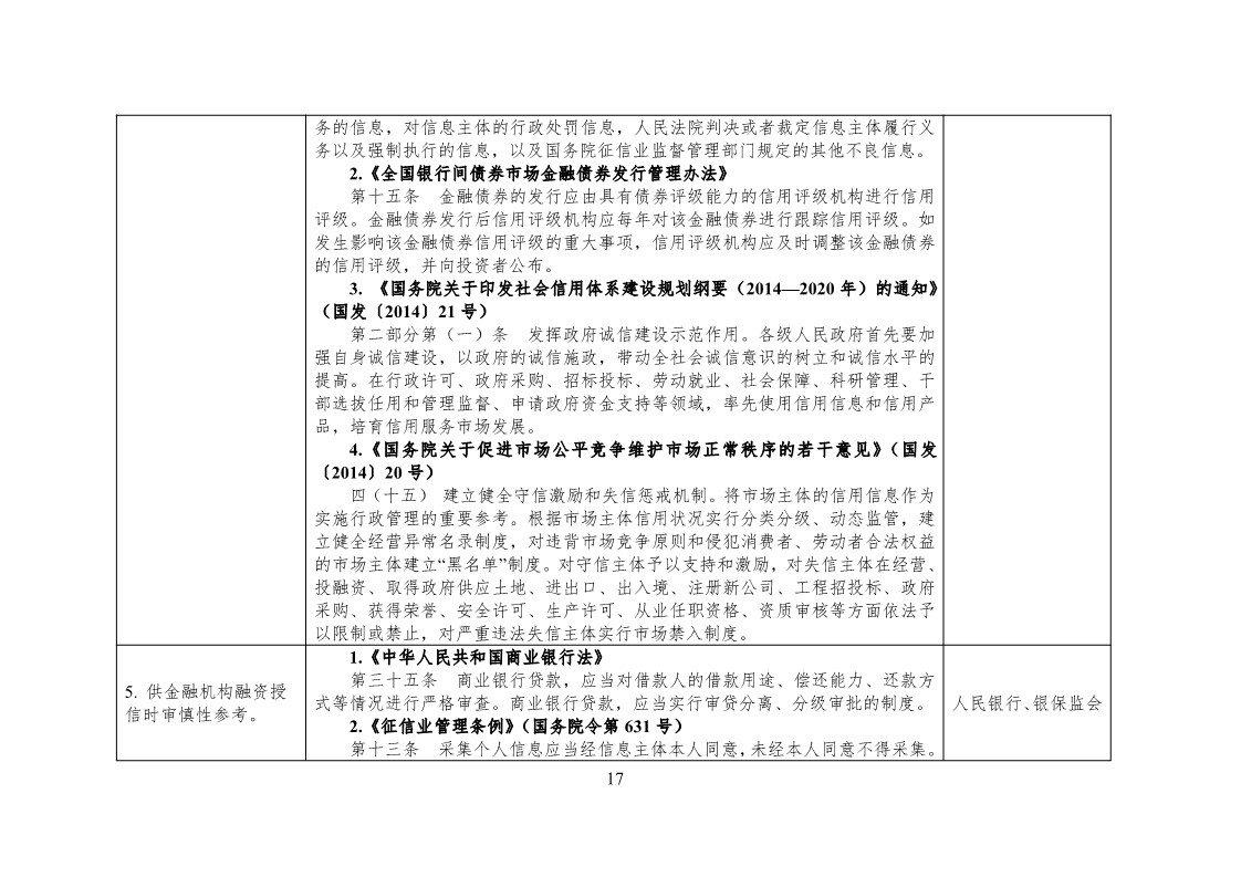 放大招！38個(gè)部門聯(lián)合發(fā)文對知識產(chǎn)權(quán)領(lǐng)域嚴(yán)重失信主體開展聯(lián)合懲戒（全文）